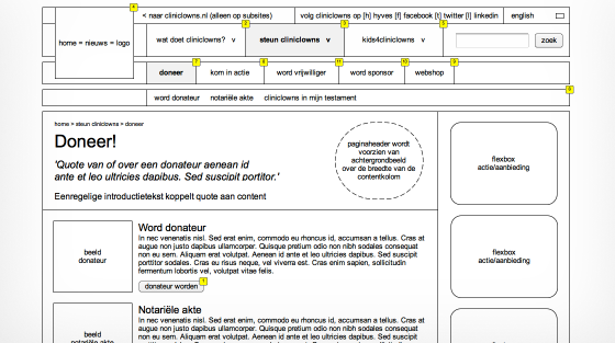 Stapgewijs en op een natuurlijke manier introduceren