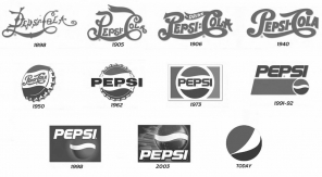 Ontdek de design evolutie van de logo’s van bekende merken - zwartwit