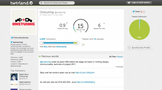 Snel en overzichtelijk inzicht in jouw Twitter account